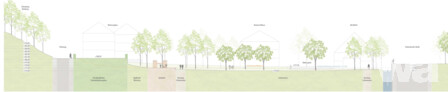 3. Preis | Zuschlag Verhandlungsverfahren: HinnenthalSchaar Landschaftsarchitekten GmbH, München · WERNICKE x DIETZIG Architekten und Stadtplaner PartmbB, München
