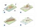 4. Preis: A24 Landschaft Landschaftsarchitektur GmbH, Berlin · FRÖLICHSCHREIBER Architekten GmbH, Berlin