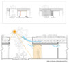 1. Preis + Buildner Student Award: MILANO SUPER FLAT | Ziyong Mu · Xuanchang Zhang · Jinglin Wu, Tokyo Institute of Technology (Japan)