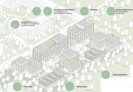 2. Rang ATELIER . SCHMELZER . WEBER Architekten PartGmbB, Dresden