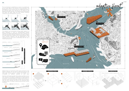 Tactical Urbanism Now! 2023