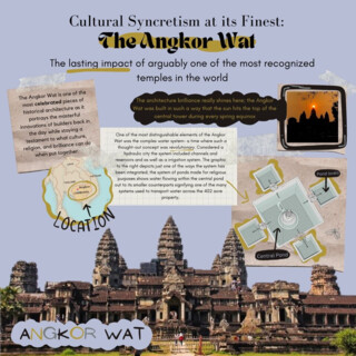 HISTORY OF ARCHITECTURE Second Edition - 2023