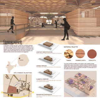 GRANTHAGARA LIBRARY DESIGN