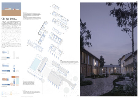 Rural Housing | The Adaptive Reuse of an Italian “Cascina”