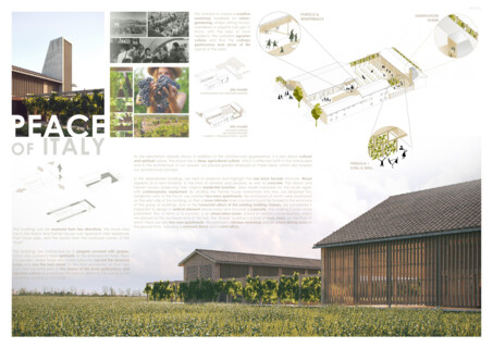 Rural Housing | The Adaptive Reuse of an Italian “Cascina”