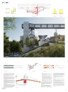 3. Rang: Bänziger Partner AG | LLAL AG | Hosoya Schaefer Architects AG | Studio Vulkan Landschaftsarchitektur