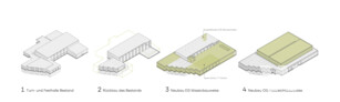 1. Preis Drei Architekten Konsek Streule Vogel Partnerschaft mbB, Stuttgart