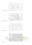 2. Rang / 2. Preis: uas – unternehmen für architektur und städtebau ag, Zürich | DÜRIG AG, Zürich | Pilloni landschaft und städtebau, Zürich