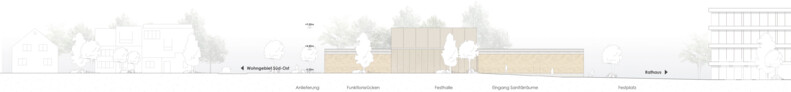 3. Preis: AV1 Architekten GmbH, Kaiserslautern · HDK Dutt + Kist GmbH, Saarbrücken · SLP Beratende Ingenieure Wittemann Linsin Jackson PartG mbB, Karlsruhe · Kohl und Frech Partnerschaft mbB, Schifferstadt
