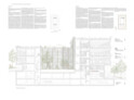 2. Rang / 2. Preis: Armon Semadeni Architekten GmbH, Zürich | Mettler Landschaftsarchitektur, Gossau | dsp Ingenieure + Planer AG, Uster