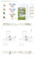3. Preis: kleyer.koblitz.letzel.freivogel gmbH, Berlin · bbz landschaftsarchitekten berlin gmbh, Berlin