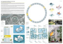 Honourable Mention: An Integrated Dwelling Community | © Jingyi Zhou, Chuanqi Gao (United States)