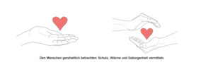 2. Platz: Architektur Consult / Telluride, München