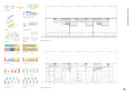 Anerkennung: Holzer Kobler Architekturen, Zürich | Atelier Loidl Landschaftsarchitekten, Berlin