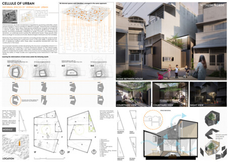 Tiny House 2023 Architecture Competition