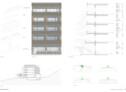 2. Preis LAUENER BAER ARCHITEKTEN, Frauenfeld | Martin Klauser Landschaftsarchitekt, Rorschach