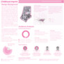 Honourable Mention: Hong Huimin, Wu Jiamin, Wen Jing (China)