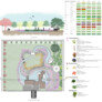 OLFACTORY GARDEN 2023