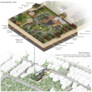 OLFACTORY GARDEN 2023
