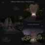OLFACTORY GARDEN 2023