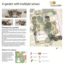 OLFACTORY GARDEN 2023
