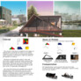 MOBILE HOME 2023