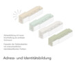2. Preis raum.land architekten und stadtplaner, Nürnberg | NMM LandschaftsArchitektur, München 