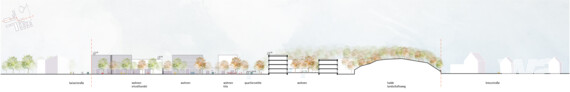 4. Rang Konrath und Wennemar Architekten Ingenieure, Düsseldorf | KRAFT.RAUM. Landschaftsarchitektur und Stadtentwicklung, Düsseldorf