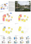 2. Platz: Architektur Consult / Telluride, München