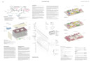 1. Rang / 1. Preis Buchner Bründler AG Architekten BSA
