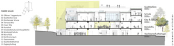 Auszeichnung Wuppertal: BOB CAMPUS | Architekt*in: raumwerk.architekten, Hübert und Klußmann, Köln | Bauherr*in: Urbane Nachbarschaft BOB gGmbH / Ein Projekt der Montag Stiftung Urbane Räume gAG, Johanna Debik