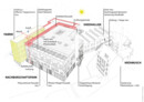 Auszeichnung Wuppertal: BOB CAMPUS | Architekt*in: raumwerk.architekten, Hübert und Klußmann, Köln | Bauherr*in: Urbane Nachbarschaft BOB gGmbH / Ein Projekt der Montag Stiftung Urbane Räume gAG, Johanna Debik