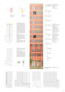 3. Preis Kim Nalleweg Architekten, Berlin