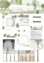 3. Preis: Osterwold°Schmidt Exp!ander Architekten, Weimar mit SGHG und HKL | Andrea Wenzel-Schlicht Landschaftsarchitektin, Weimar