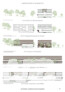 2. Preis: ARCHITEKTUR 109, Stuttgart | Plankontor S1 Landschaftsarchitekten, Stuttgart