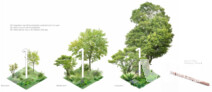 Anerkennung: MAN MADE LAND, Berlin | realities:united, Berlin