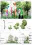 Anerkennung: MAN MADE LAND, Berlin | realities:united, Berlin