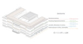 4. Preis fischerarchitekten Partnerschaft mbB