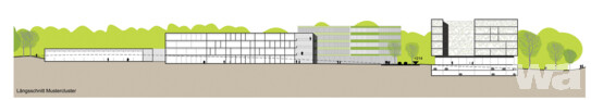 1. Preis: rha reicher · haase associierte GmbH, Aachen | wbp Landschaftsarchitekten, Bochum