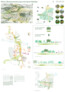 2. Preis Landschaftsraum/Stadtquartier: OLA – Office for Living Architecture, Stuttgart | STUDIO CROSS SCALE, Stuttgart | Animal Aided Design (AAD), Berlin | Burkhard Horn (Mobilität), Berlin