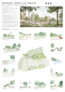 Anerkennung Landschaftsraum/Stadtquartier + 3. Preis BKA-Standort: Pesch Partner Architektur Stadtplanung GmbH, Stuttgart | Glück Landschaftsarchitektur, Stuttgart