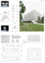 3. Rang / 3. Preis: BOÎTE MAGIQUE | DÜRIG AG, Zürich | Dr. Deuring + Oehninger AG, Winterthur | Chaves Biedermann GmbH, Basel