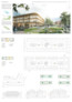 5. Rang / 5. Preis: BLÜHENDE TERRASSE | Itten + Brechbühl AG, Bern | Kissling + Zbinden AG, Thun