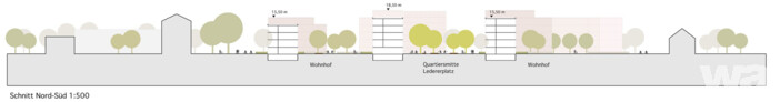 2. Preis: Thomas Schüler Architekten Stadtplaner, Düsseldorf | faktorgruen Landschaftsarchitekten, Freiburg