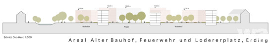2. Preis: Thomas Schüler Architekten Stadtplaner, Düsseldorf | faktorgruen Landschaftsarchitekten, Freiburg