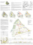 2. Preis: Thomas Schüler Architekten Stadtplaner, Düsseldorf | faktorgruen Landschaftsarchitekten, Freiburg