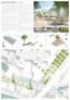 3. Preis: capattistaubach urbane landschaften Landschaftsarchitekt und Architekt PartGmbB, Berlin