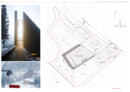Commendation: Yonghui Li (China)