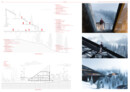 Commendation: Yonghui Li (China)