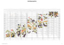 Preis: in/visible infrastructure | Michael Hosch, KIT – Karlsruher Institut für Technologie · Institut Entwerfen, Kunst und Theorie / Raum und Entwerfen · Institut Entwerfen und Bautechnik / Konstruieren und Entwerfen
